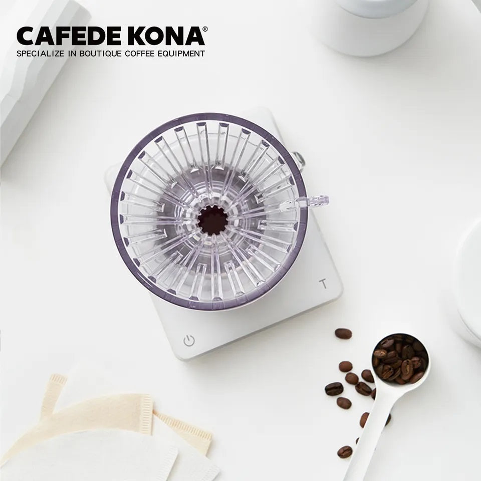 CAFEDE KONA Dripper ขนาด 1-2 แก้ว(฿240) /1-4 แก้ว(฿350) ดริฟกาแฟ ดริปเปอร์กาแฟ พร้อมส่ง